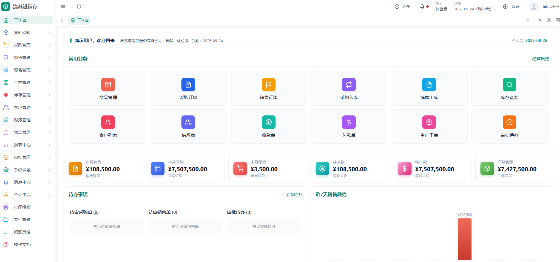 流苏云ERP 用户工作台实际界面截图